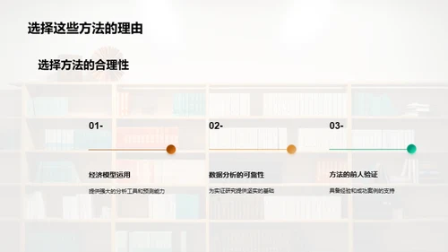 探索经济学理论之旅