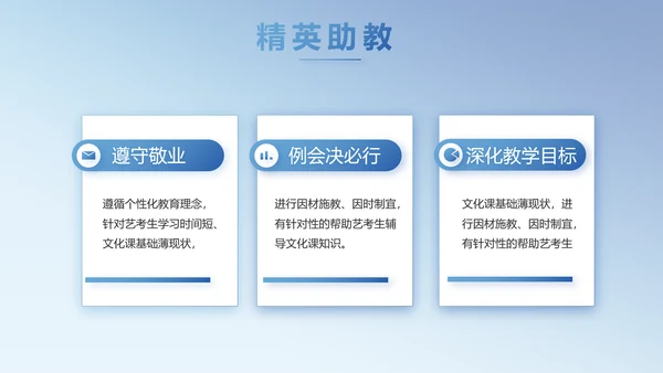 学校教育教学培训动态PPT模板