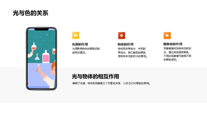 色彩世界深度解读