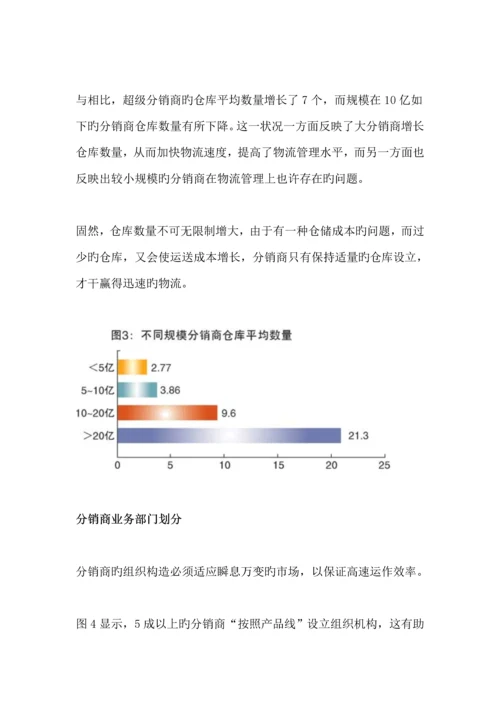 分销商渠道成功调查汇总报告.docx
