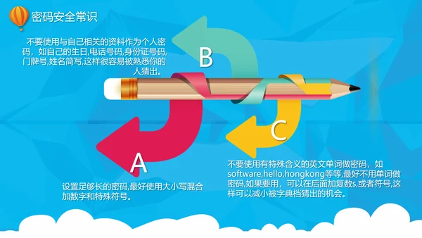 网络数据安全互联网信息安全PPT课件