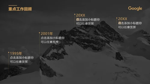 高端商务质感商业计划书通用PPT模板