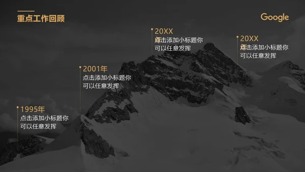 高端商务质感商业计划书通用PPT模板