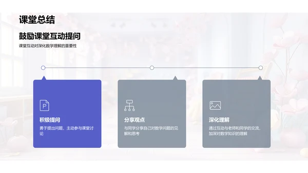 数学实际运用教学PPT模板