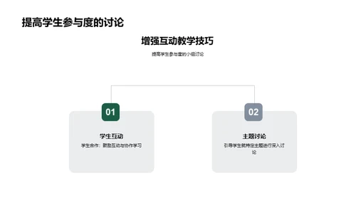 学科教学法精讲