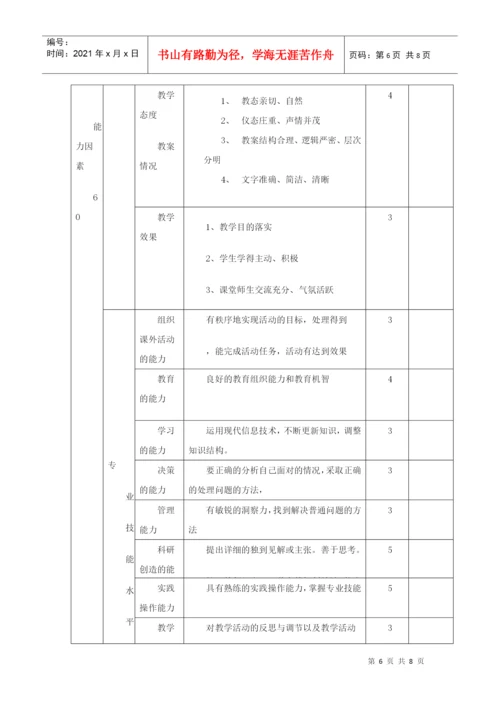 人员素质测评答辩论文范例.docx