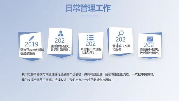 蓝色大气创新商业计划书PPT动态