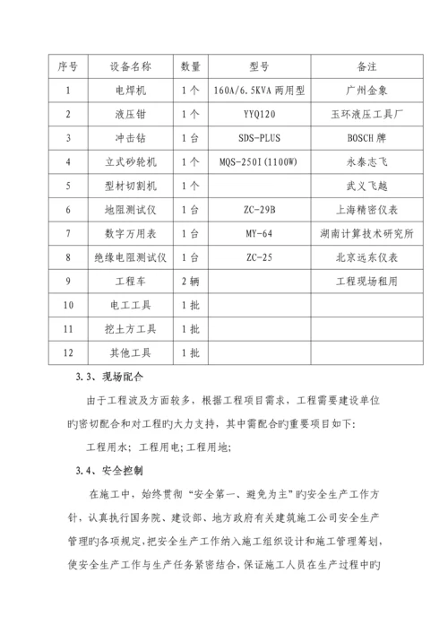 法拉第笼综合施工专题方案.docx