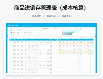 商品进销存管理表（成本核算）