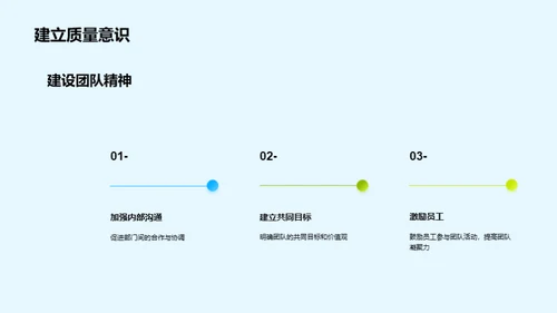 农产品品质革新之路