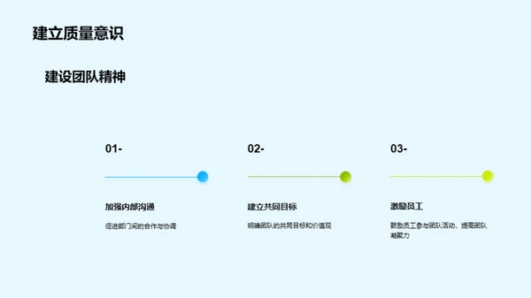 农产品品质革新之路