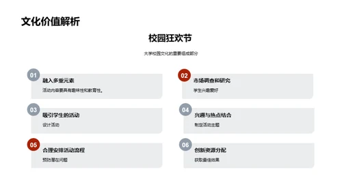 打造深入人心的校园狂欢节