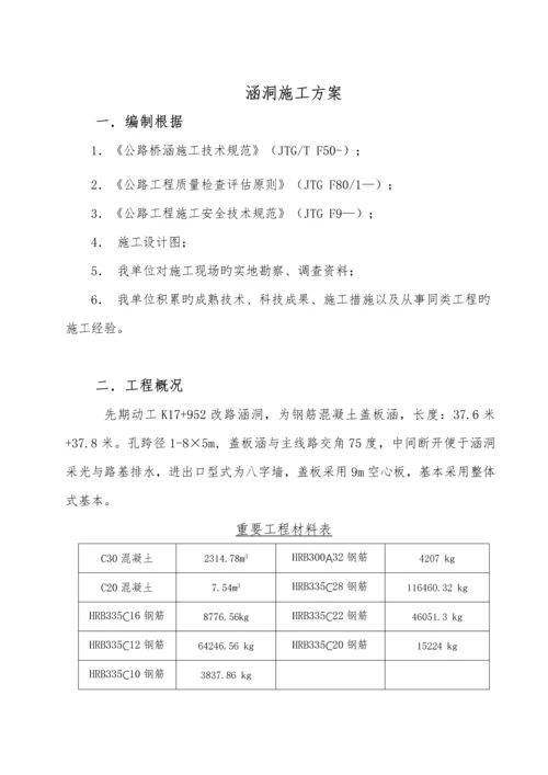 涵洞综合施工专题方案资料.docx