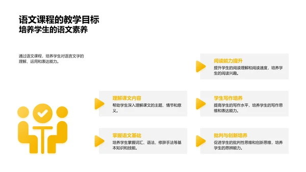 互动教学课件设计PPT模板