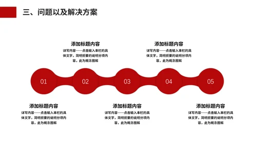 城市规划建设管理主管部门汇报通用PPT模板