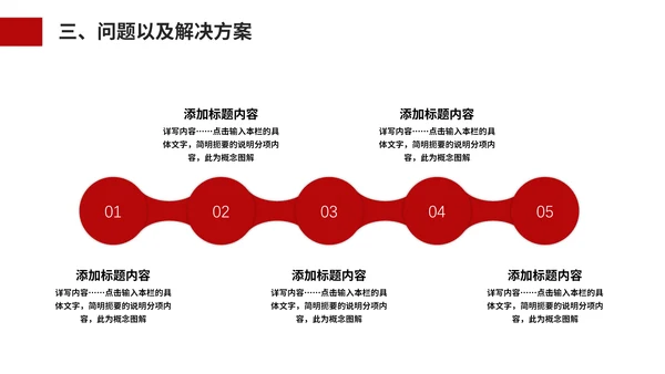 城市规划建设管理主管部门汇报通用PPT模板