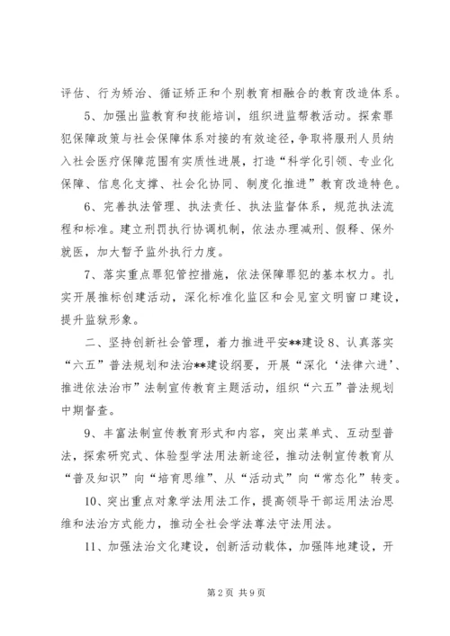 全市司法行政工作要点.docx
