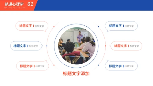 红蓝教育学专业课程公开课件通用PPT模板
