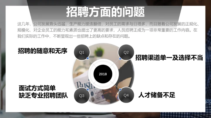 深灰商务人资行政部工作总结汇报PPT模板