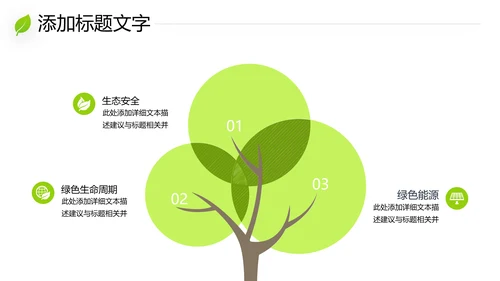 绿色环保森林湿地环境保护生态森林业PPT