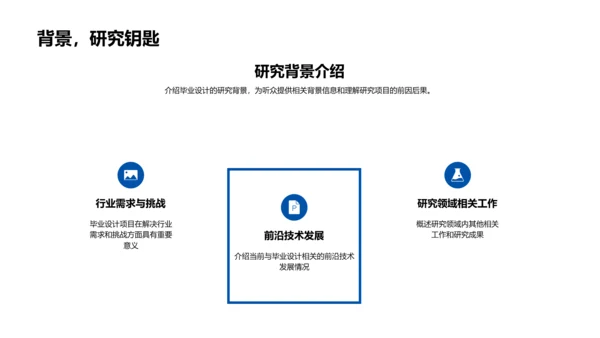 毕业设计答辩报告