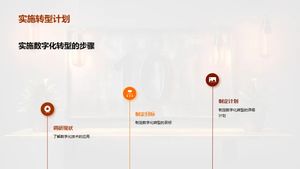餐饮行业的数字化转型