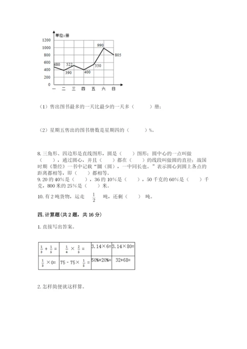 2022人教版六年级上册数学期末测试卷及完整答案（夺冠系列）.docx