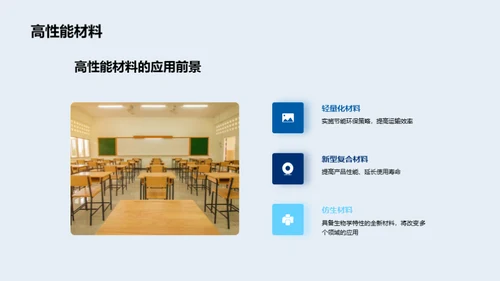 材料科学全景剖析