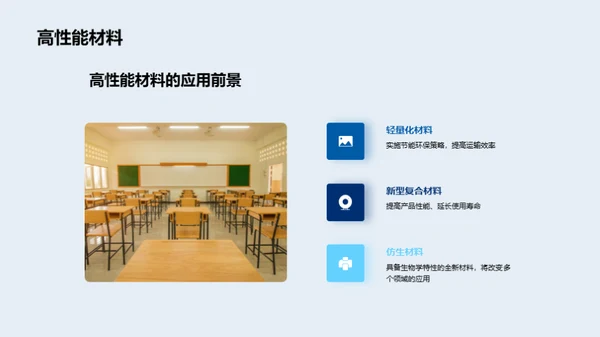 材料科学全景剖析