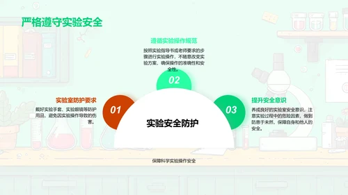 科学实验解析PPT模板