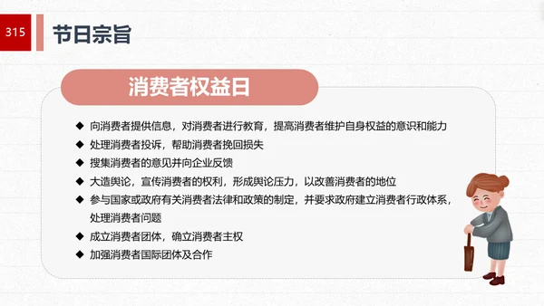 “315消费者权益日”知识讲座教育课件
