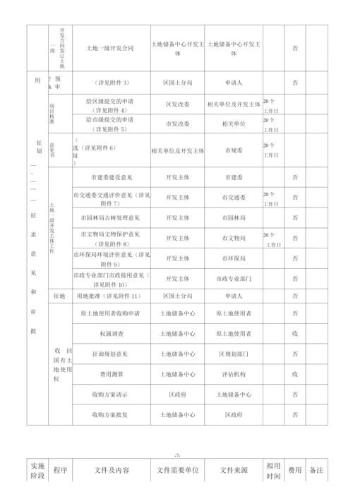 土地一级开发工作流程(超详细).docx