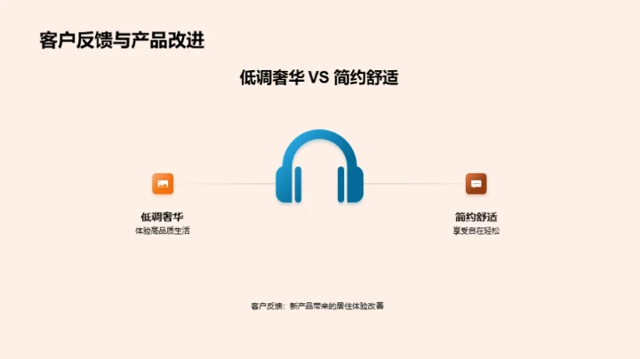 家居潮流与创新设计