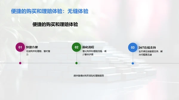 掌控未来：保险经纪数字化之路