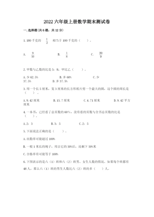 2022六年级上册数学期末测试卷（突破训练）word版.docx