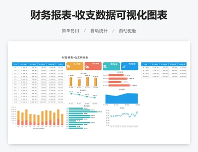 财务报表-收支数据可视化图表