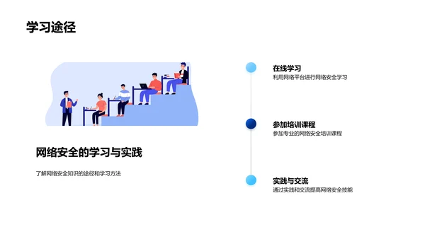 网络安全教学课件PPT模板