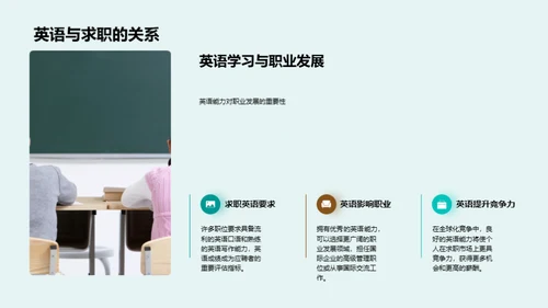 英语学习全解析