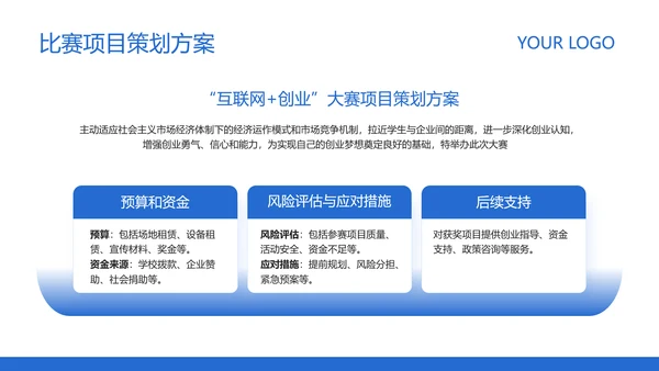 蓝色简约风高校创业比赛活动方案策划PPT