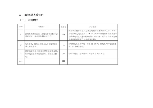 混凝土公司搅拌站KPI绩效考核方案