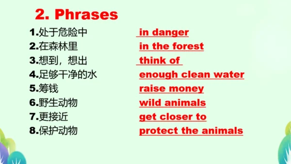 Module6 Animals in danger 本模块综合与测试