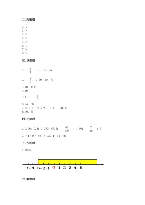 小学六年级下册数学期末卷附参考答案（典型题）.docx