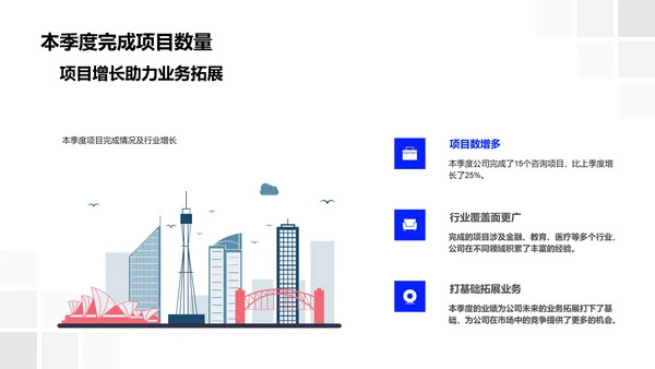 咨询业务季度报告PPT模板