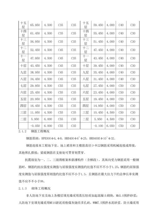 关键工程分部分项检验批划分专题方案土建部分.docx