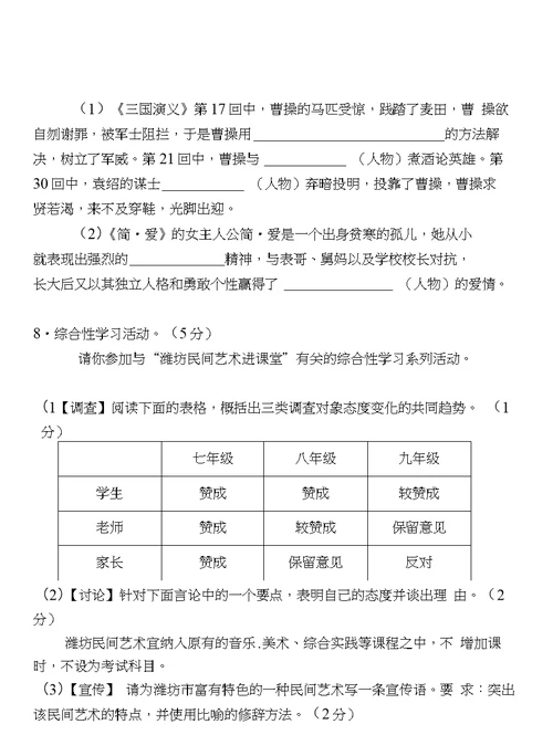 2011年潍城区九年级语文教学质量检测[教育]