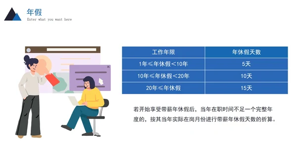 实景商务企业新员工入职培训PPT模板