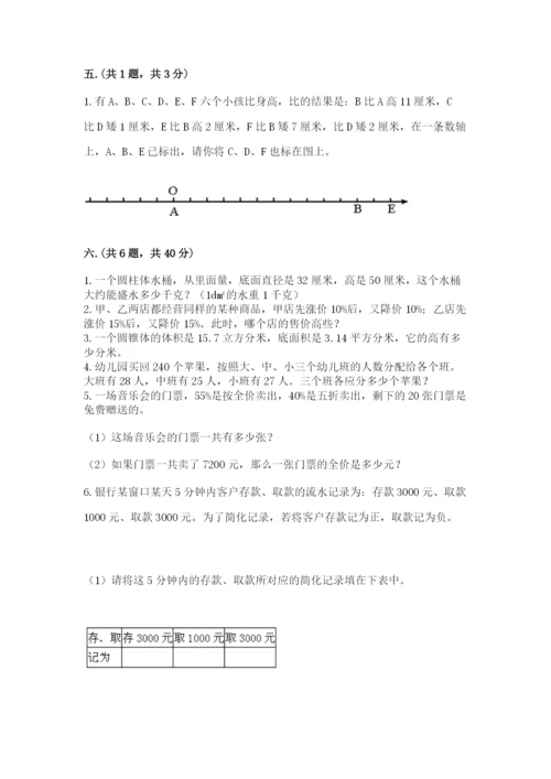 张家港常青藤小升初数学试卷【word】.docx