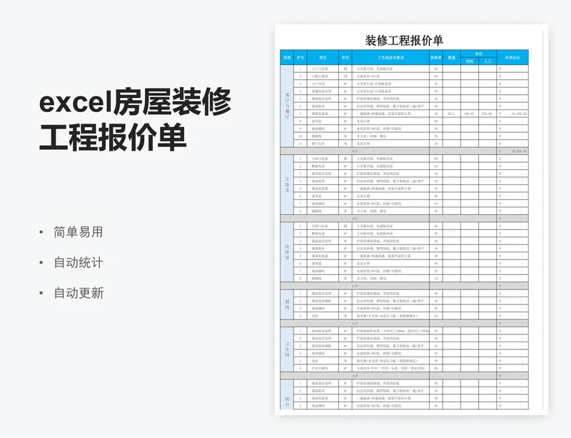 excel房屋装修工程报价单新房装修预算表格