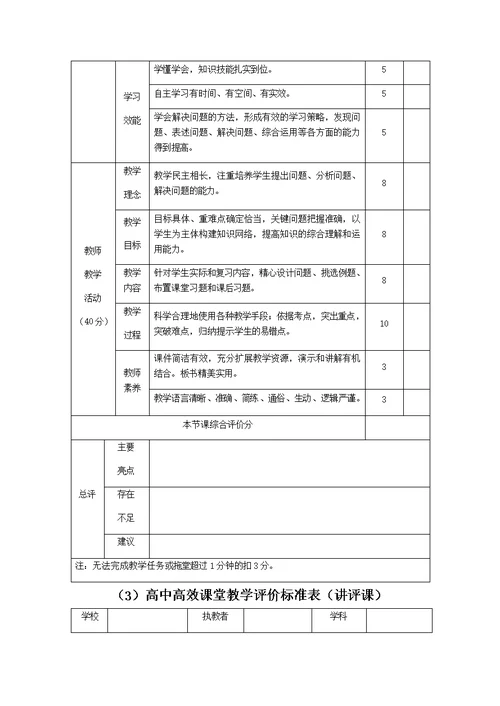 课堂教学评价表单