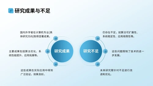 蓝色3D立体风计算机专业文献汇报PPT模版